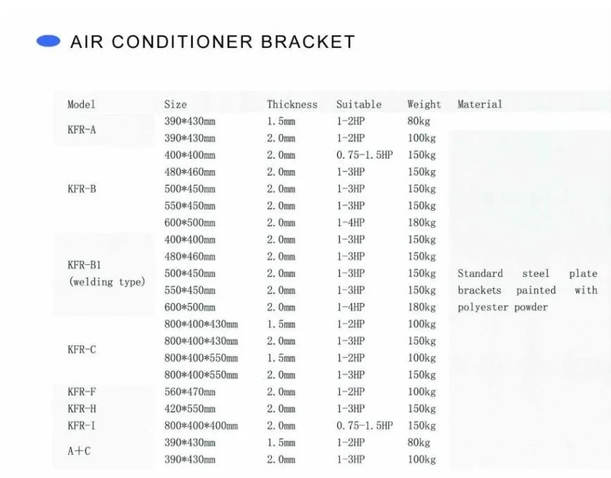 Low Price Air Conditioning H Model Split AC Bracket